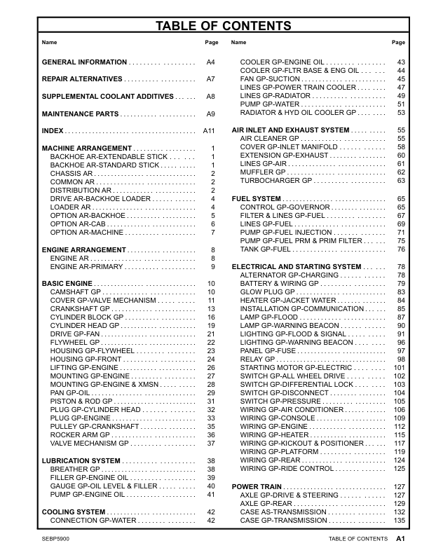 CAT 416E Backhoe Loader Parts Catalog LMS1-UP - Image 6