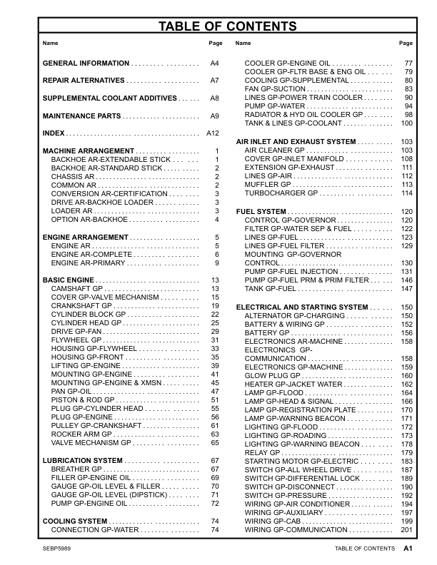 CAT 428F Backhoe Loader Parts Catalog LBH1-UP - Image 6