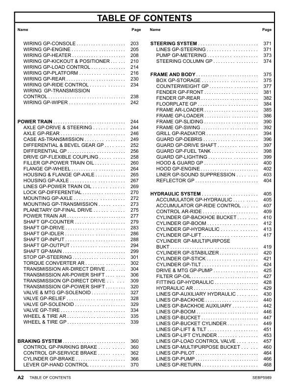 CAT 428F Backhoe Loader Parts Catalog LBH1-UP - Image 7