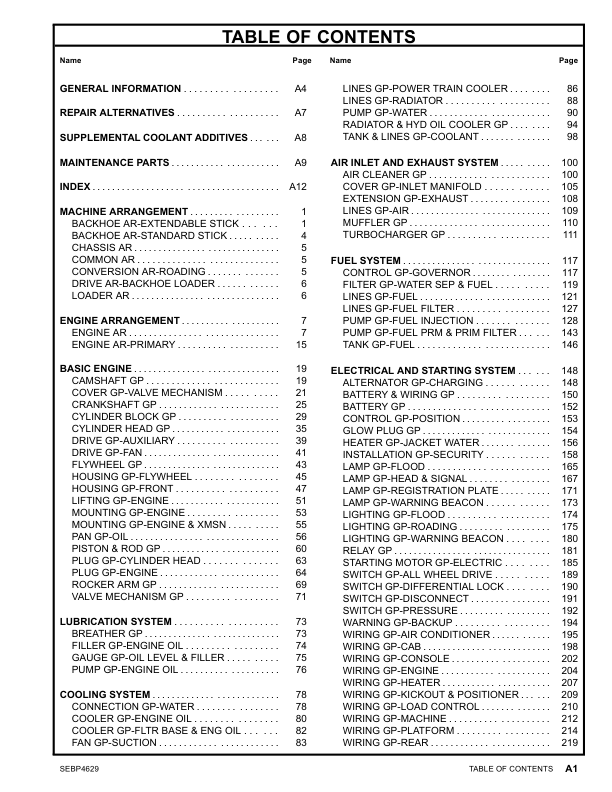 CAT 434E Backhoe Loader Parts Catalog SEF1-UP - Image 6