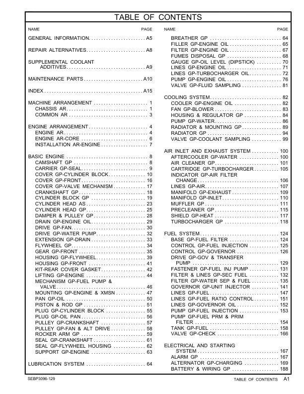 CAT 525B Wheel Skidder Parts Manual 3KZ1-UP - Image 6