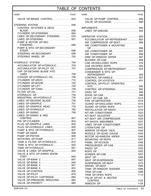 CAT 525B Wheel Skidder Parts Manual 3KZ1-UP - Image 8