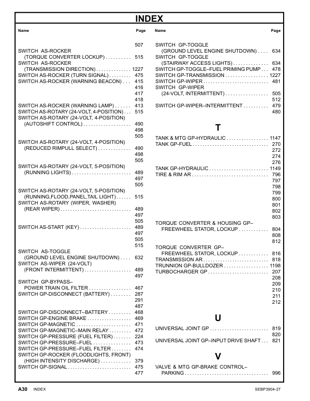 CAT 834H Wheel Dozer Parts Catalog Volume I BTX1-UP - Image 13