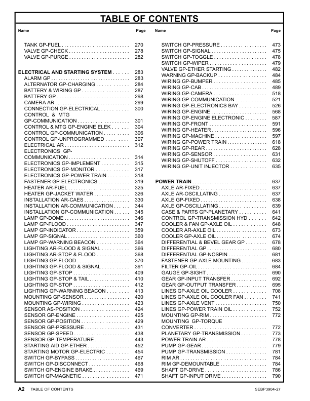 CAT 834H Wheel Dozer Parts Catalog Volume I BTX1-UP - Image 7
