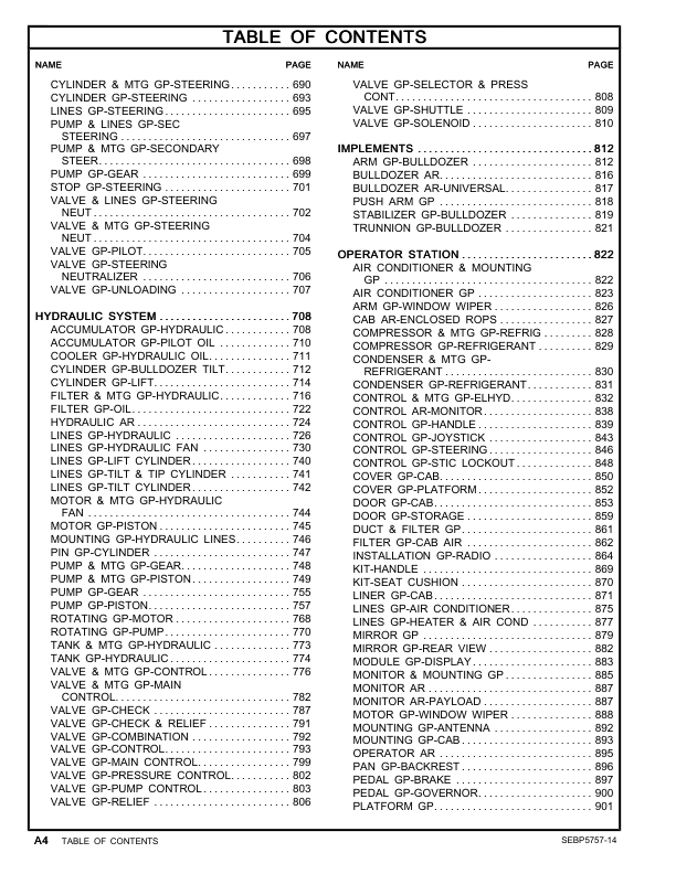 CAT 834K Wheel Dozer Parts Manual LWY1-UP - Image 9