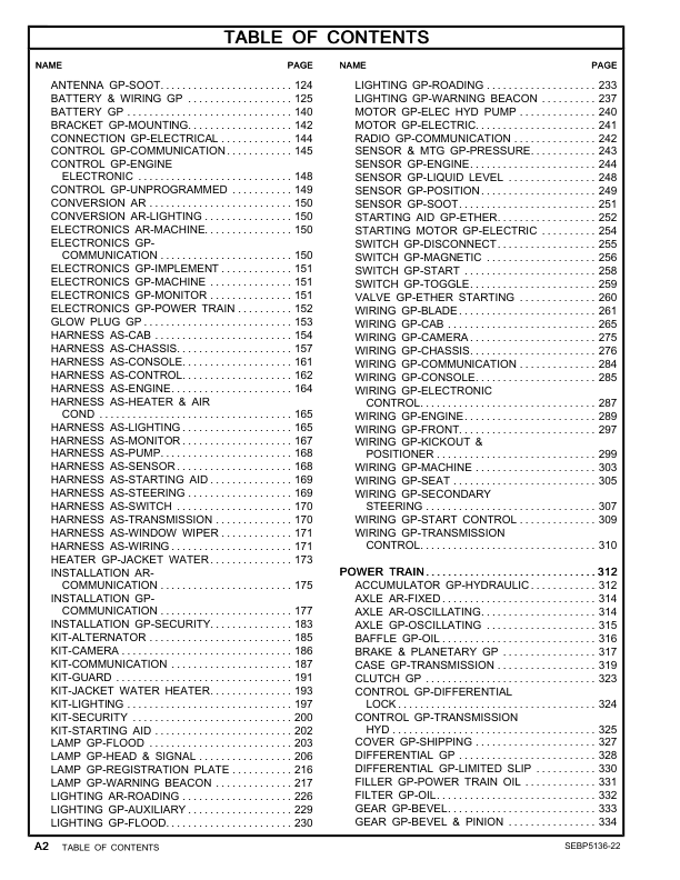 CAT 930K Wheel Loader Parts Manual RHN1-UP - Image 7