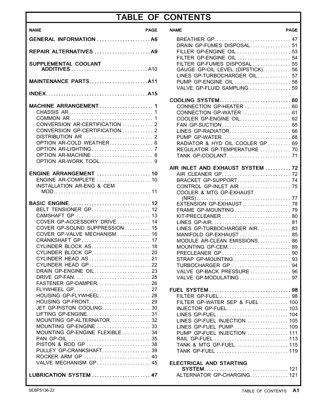 CAT 930K Wheel Loader Parts Manual RHN1-UP - Image 6