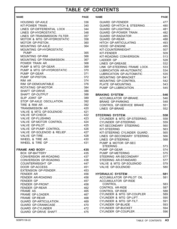 CAT 930K Wheel Loader Parts Manual RHN1-UP - Image 8