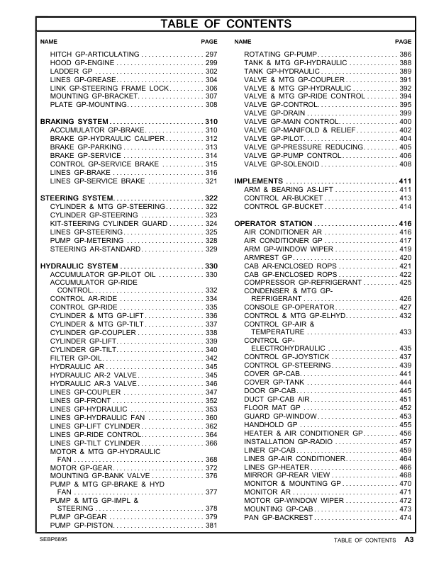 CAT 938K Wheel Loader Parts Catalog HFW1-UP - Image 8