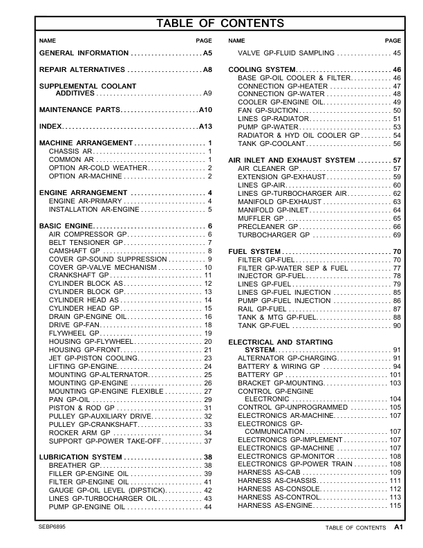 CAT 938K Wheel Loader Parts Catalog HFW1-UP - Image 6