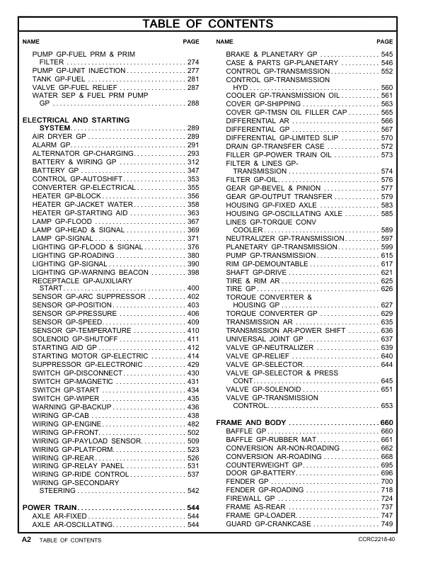 CAT 950F Series II Wheel Loader Parts Manual 8TK1 4TF12112-99999 - Image 7
