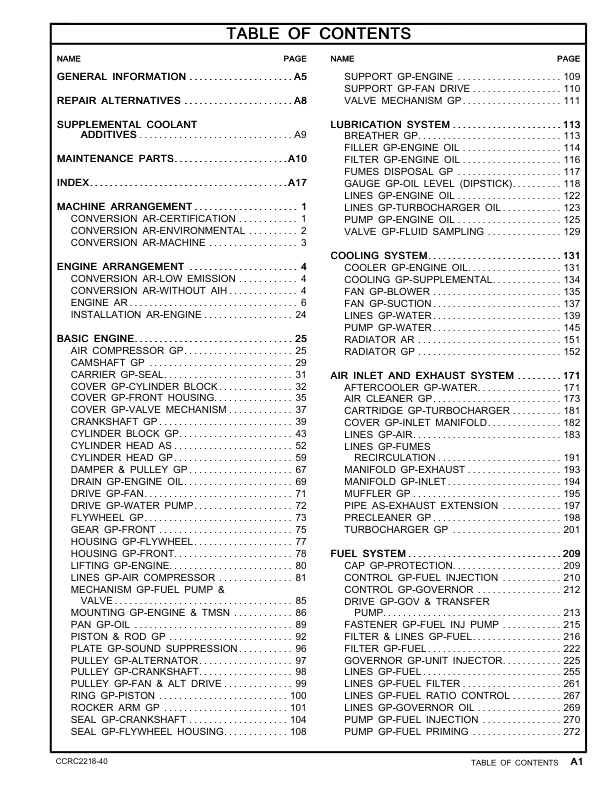 CAT 950F Series II Wheel Loader Parts Manual 8TK1 4TF12112-99999 - Image 6