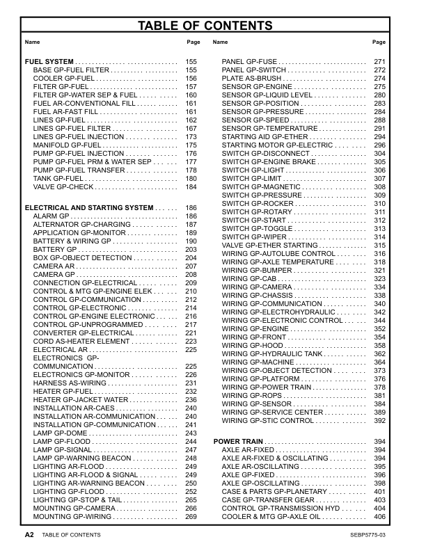 CAT 992K Wheel Loader Parts Catalog Volume II ZMX1-UP - Image 6