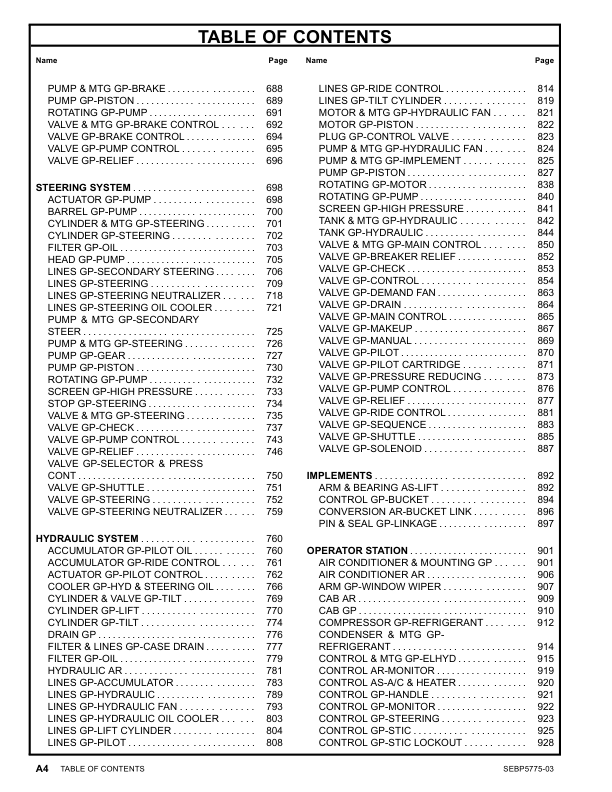 CAT 992K Wheel Loader Parts Catalog Volume II ZMX1-UP - Image 8
