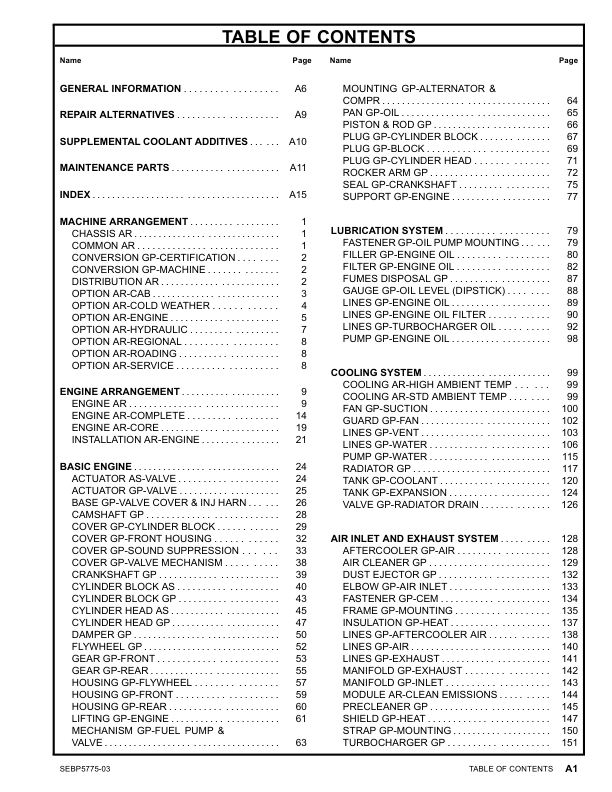 CAT 992K Wheel Loader Parts Catalog Volume II ZMX1-UP - Image 5