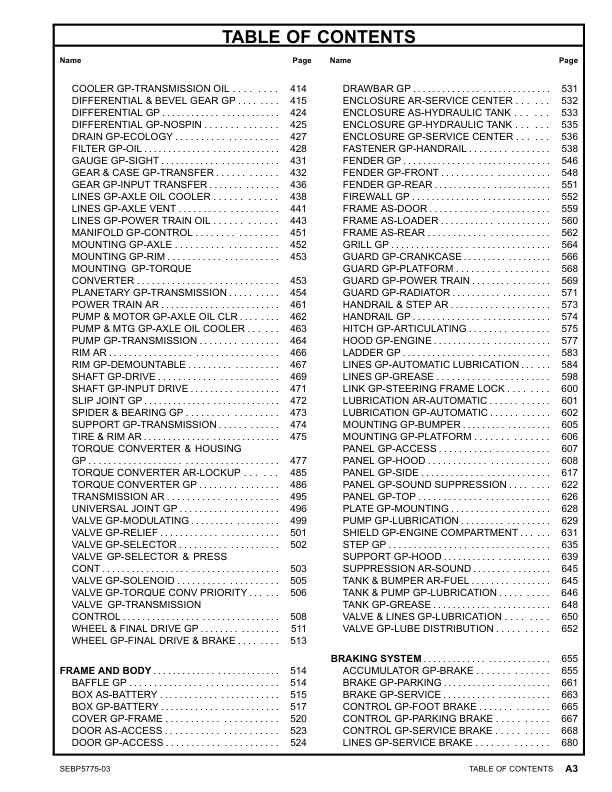 CAT 992K Wheel Loader Parts Catalog Volume II ZMX1-UP - Image 7