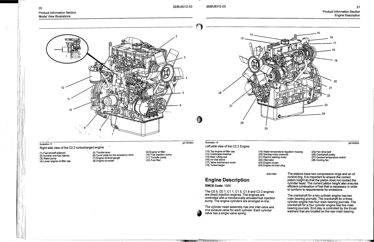 CAT C0.5 C0.7 C1.1 C1.5 C1.6 C2.2 Industrial Engines Operation and Maintenance Manual - Image 4
