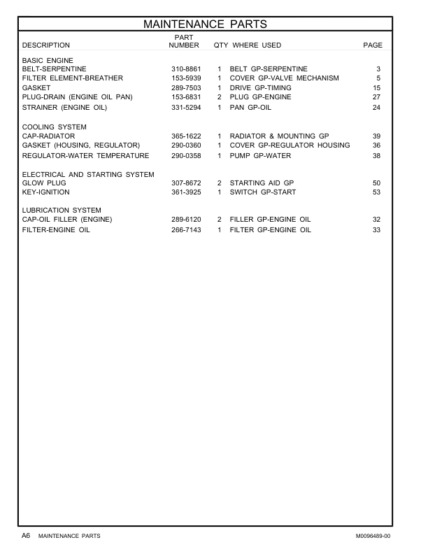 CAT C0.5 Industrial Engine Parts Catalog M0096489-00 - Image 3