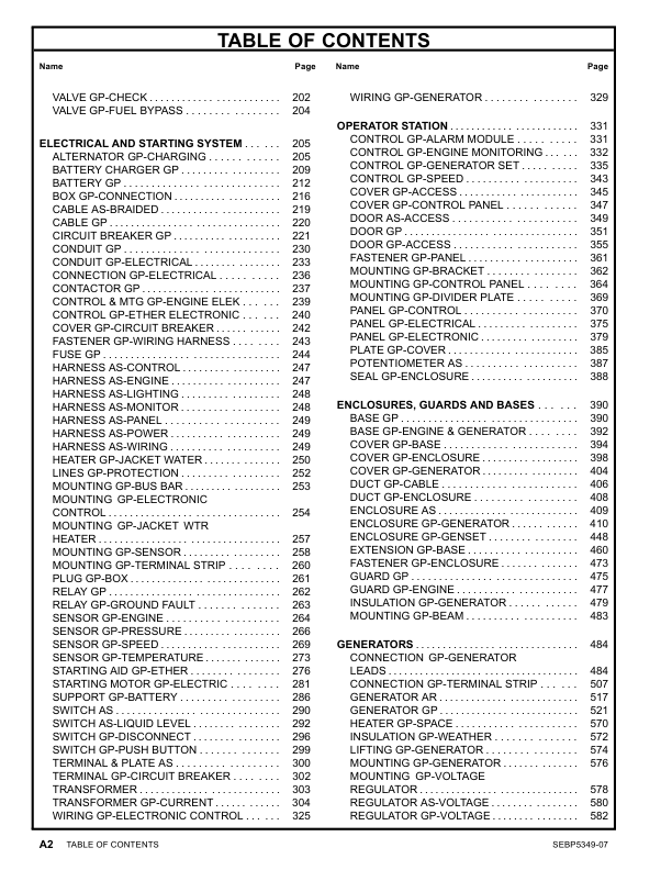CAT C15 Generator Set Parts Catalog CYY1-UP - Image 5