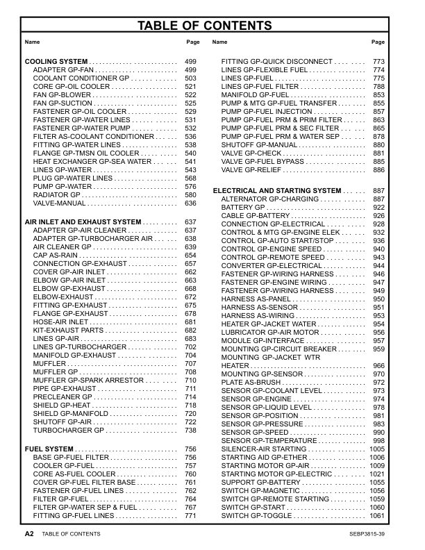 CAT C15 Industrial Engine Parts Catalog Volume II JRE1-UP - Image 5