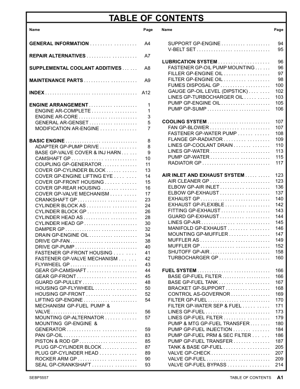 CAT C18 Generator Set Parts Catalog L6B1 L7A1-UP - Image 3