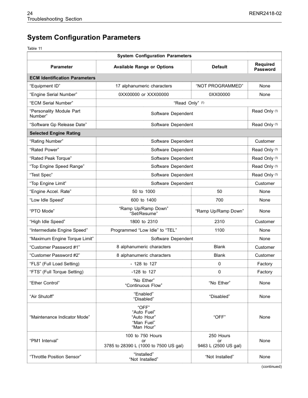 CAT C7 C9 Industrial Engine Troubleshooting RENR2418-02 - Image 11