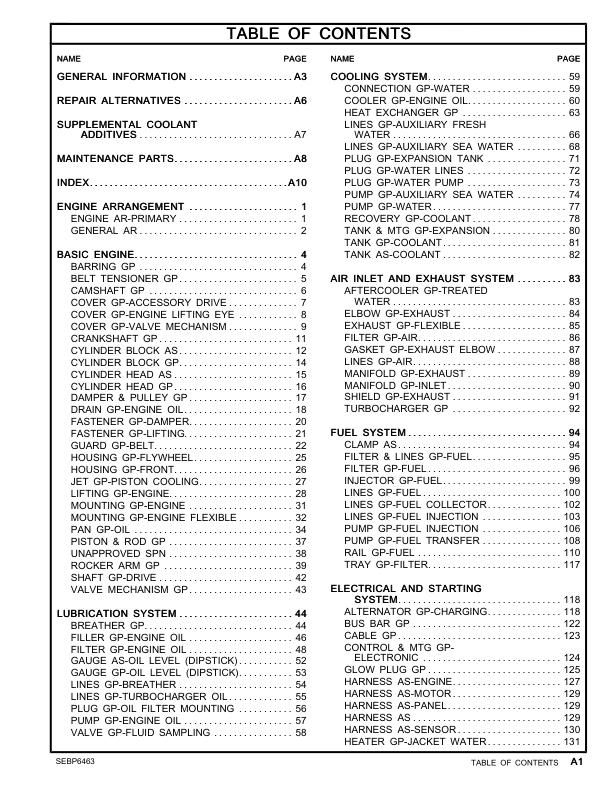 CAT C7.1 Marine Generator Set Parts Catalog SEBP6463 - Image 3