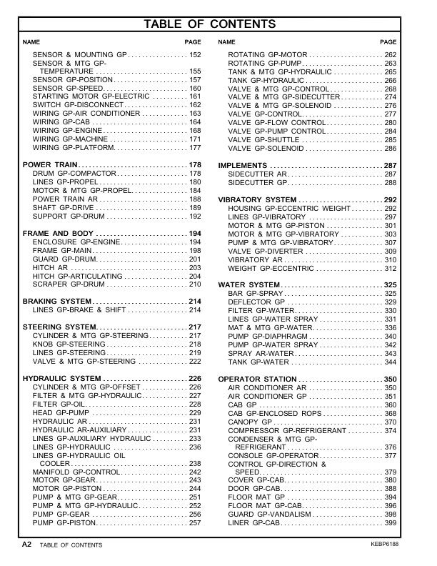 CAT CB44B CB54B Asphalt Compactor Parts Catalog S4P1-UP TWC1-UP - Image 6