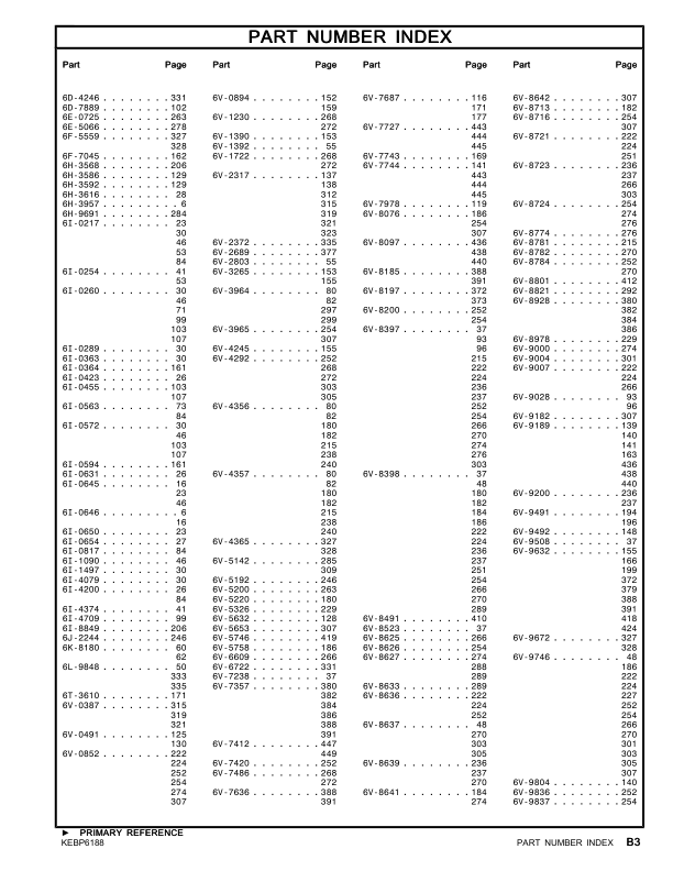 CAT CB44B CB54B Asphalt Compactor Parts Catalog S4P1-UP TWC1-UP - Image 13