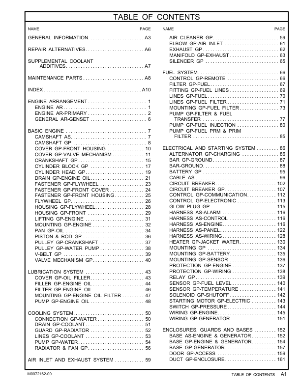 CAT DE18E3 DE22E3 Generator Set Parts Catalog LND1-UP TY21-UP - Image 6