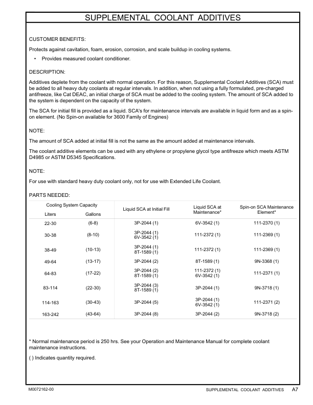 CAT DE18E3 DE22E3 Generator Set Parts Catalog LND1-UP TY21-UP - Image 4