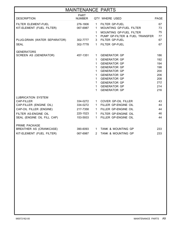 CAT DE18E3 DE22E3 Generator Set Parts Catalog LND1-UP TY21-UP - Image 12