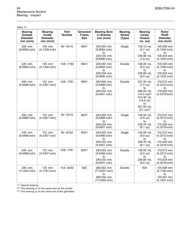 CAT G3516B G3520B Generator Set Operation and Maintenance Manual - Image 4