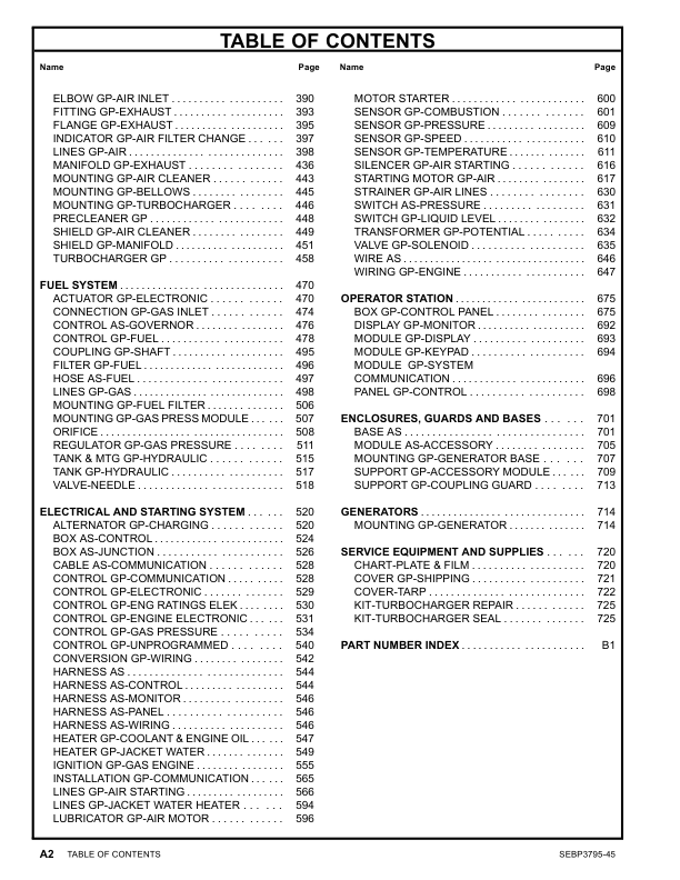 CAT G3616 Engine Parts Catalog BLB1-UP - Image 7