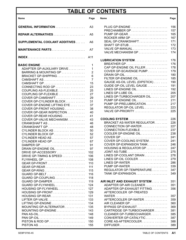 CAT G3616 Engine Parts Catalog BLB1-UP - Image 6