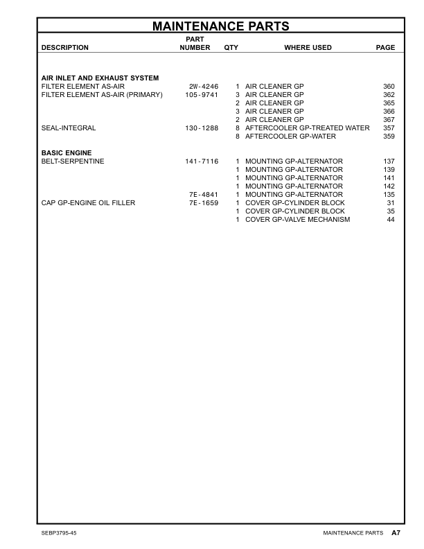 CAT G3616 Engine Parts Catalog BLB1-UP - Image 3