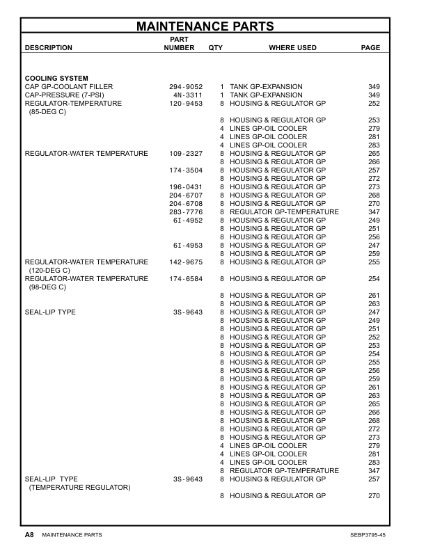 CAT G3616 Engine Parts Catalog BLB1-UP - Image 4