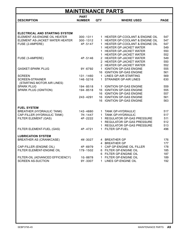 CAT G3616 Engine Parts Catalog BLB1-UP - Image 5