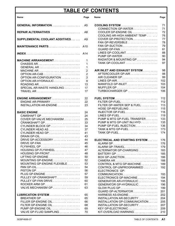 CAT M318D Excavator Parts Catalog Volume I W8P1-UP C6E1-UP - Image 5
