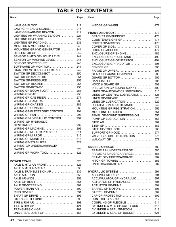 CAT M318D Excavator Parts Catalog Volume I W8P1-UP C6E1-UP - Image 6