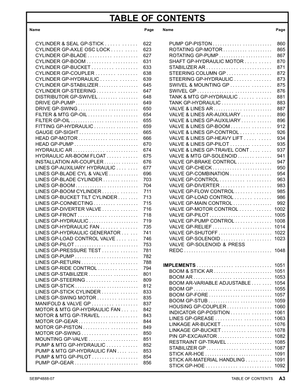 CAT M318D Excavator Parts Catalog Volume I W8P1-UP C6E1-UP - Image 7