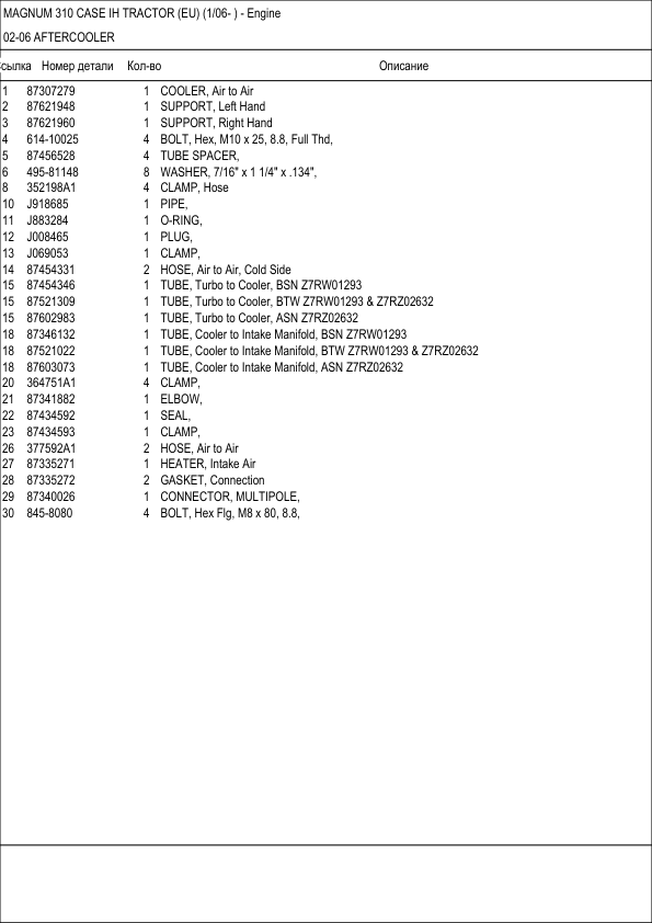 Case IH MX310 Tractor Engine Parts Catalog - Image 3