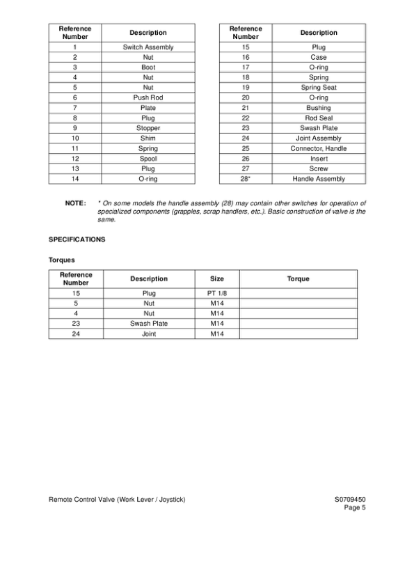 Daewoo Doosan Solar 130LC-V Excavator Shop Manual 0001 and UP - Image 10