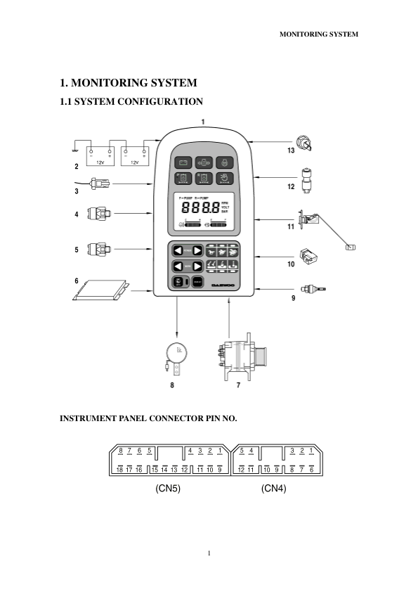 Doosan Electric system of Solar-V Manual - Image 4