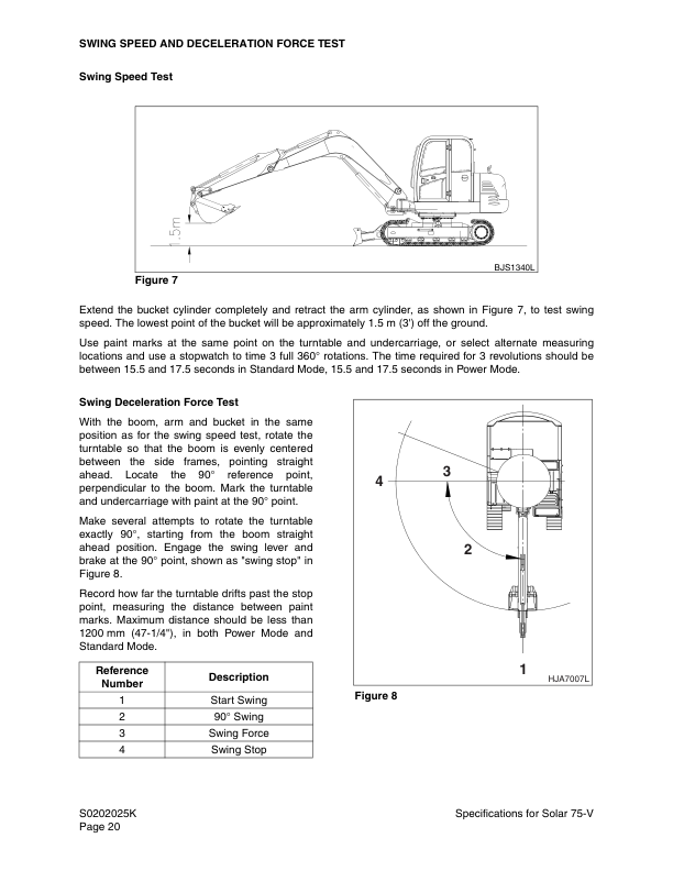 Doosan Solar 75-V Excavator Workshop Manual SN 1001 and UP - Image 11