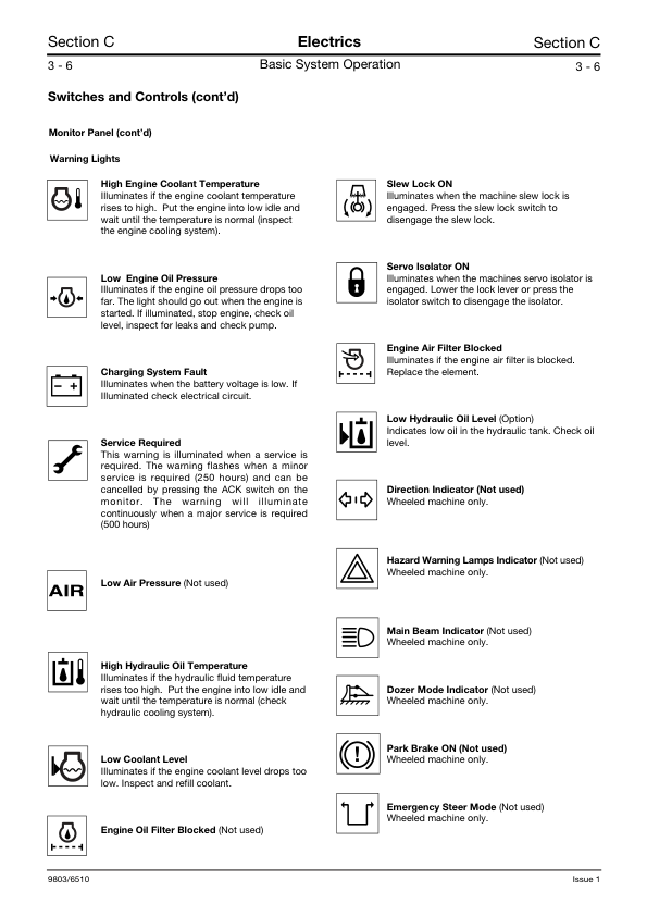 JCB JS200 JS210 JS220 Excavator Service Manual 9803/6610-1 - Image 12