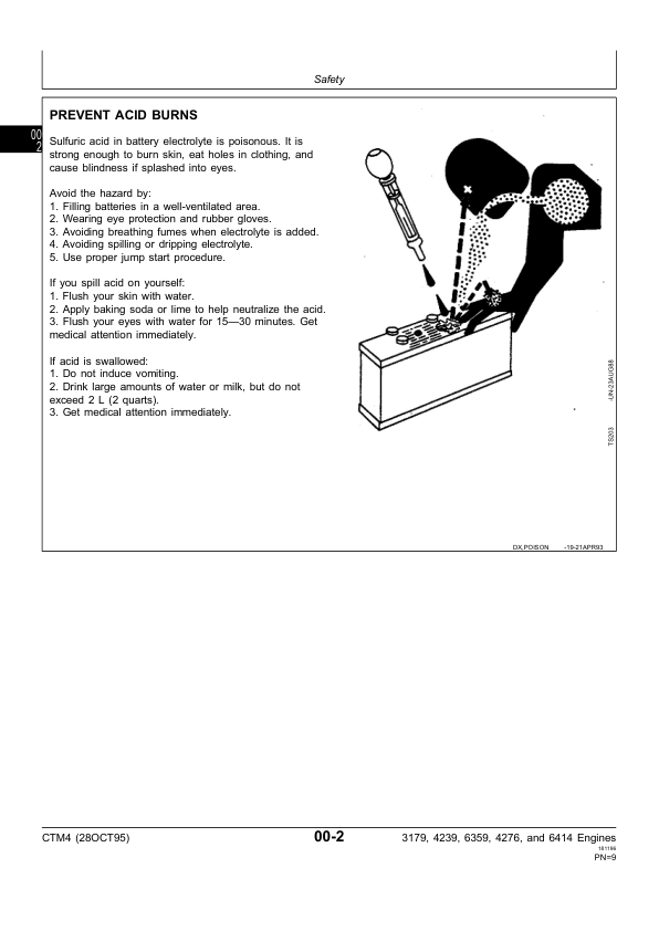 John Deere Series 300 3179 4239 6359 4276 and 6414 Diesel Engine Service Manual CTM4 28OCT95 - Image 11