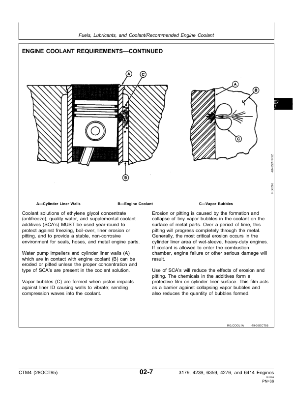 John Deere Series 300 3179 4239 6359 4276 and 6414 Diesel Engine Service Manual CTM4 28OCT95 - Image 16