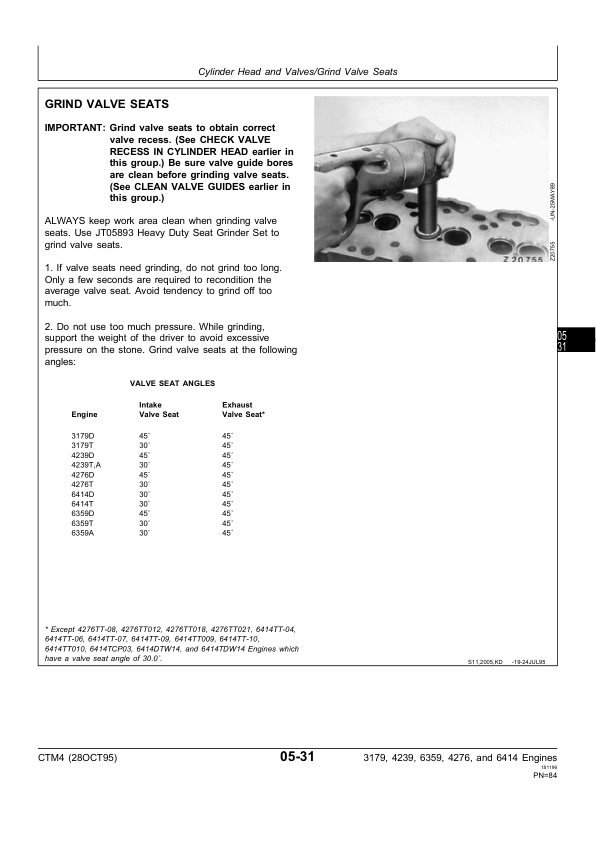 John Deere Series 300 3179 4239 6359 4276 and 6414 Diesel Engine Service Manual CTM4 28OCT95 - Image 20