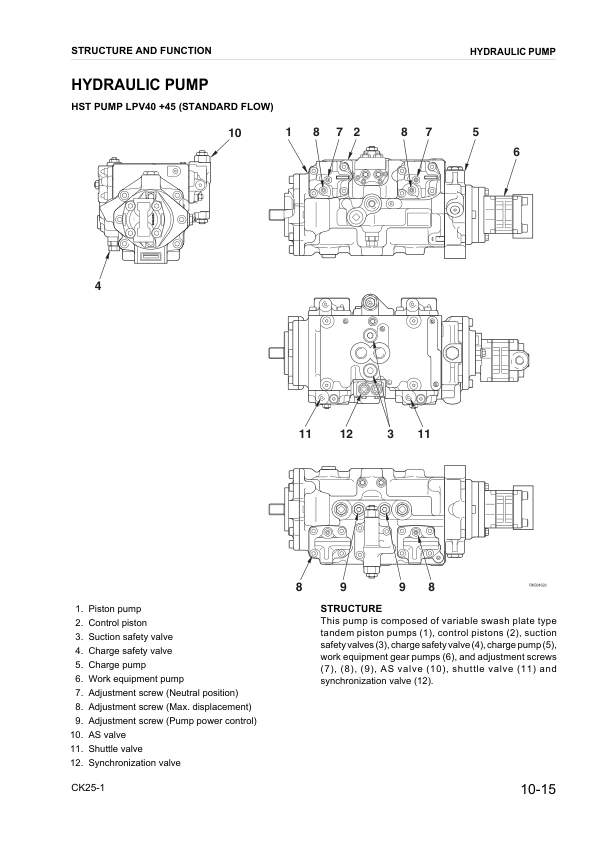 Komatsu CK25-1 Skid Steer Workshop Manual SN F00003 and UP - Image 13